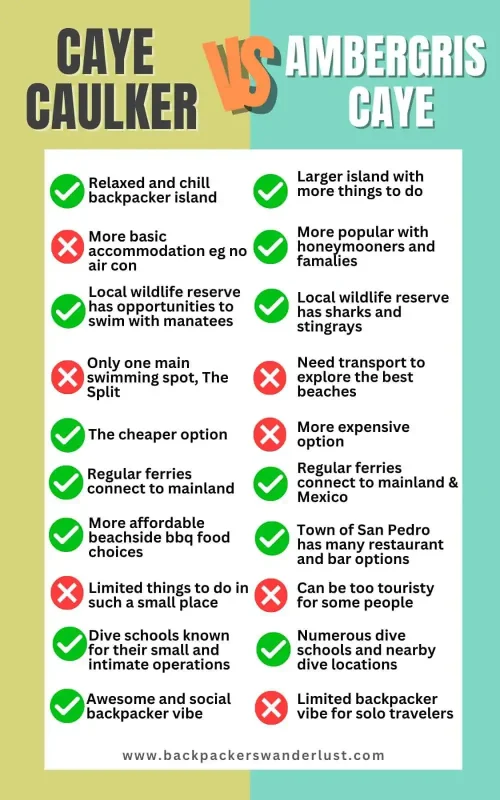 Ambergris Caye VS Caye Caulker BEST Choice 2024